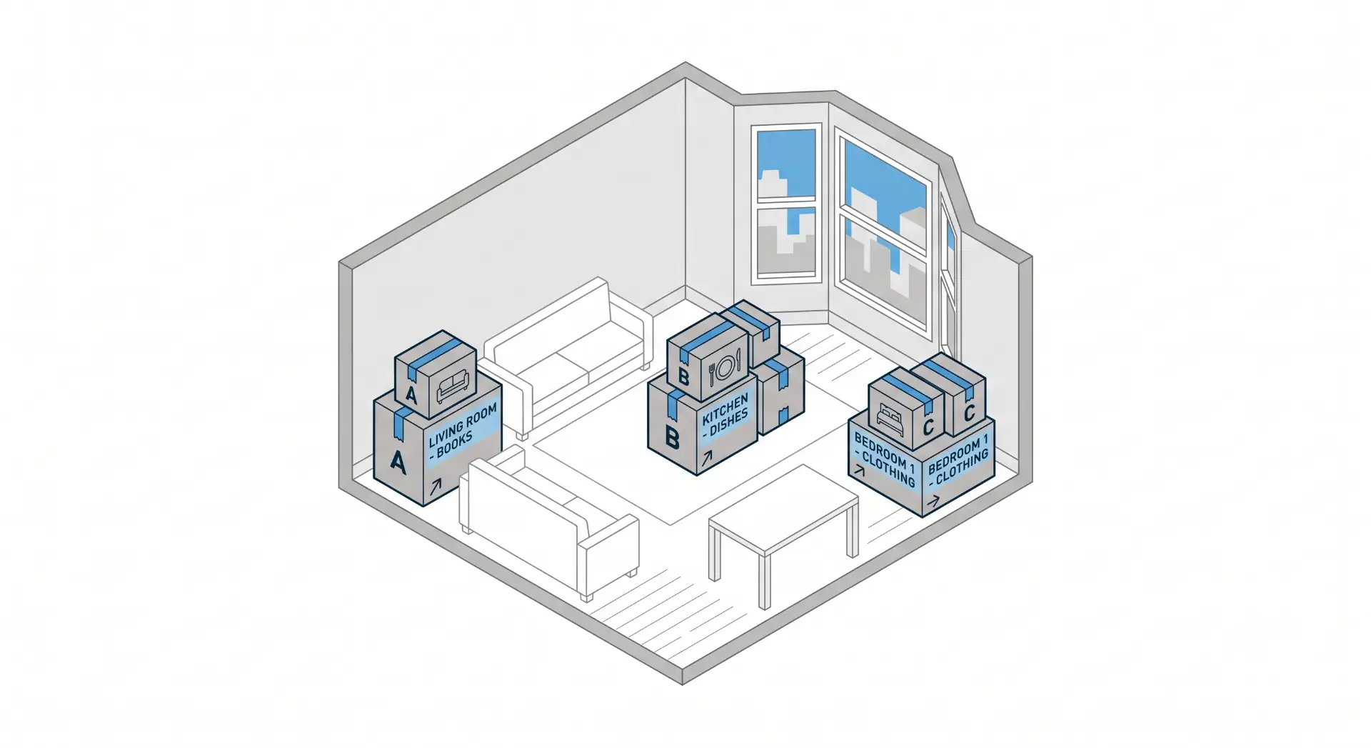 Isometric illustration of a living room with moving boxes labelled by destination room and code, showing a colour and letter labelling system.